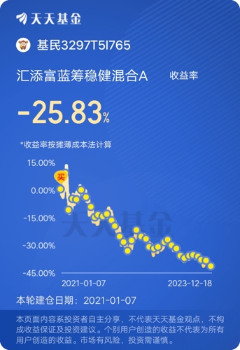 添富蓝筹，价值投资魅力之源探寻