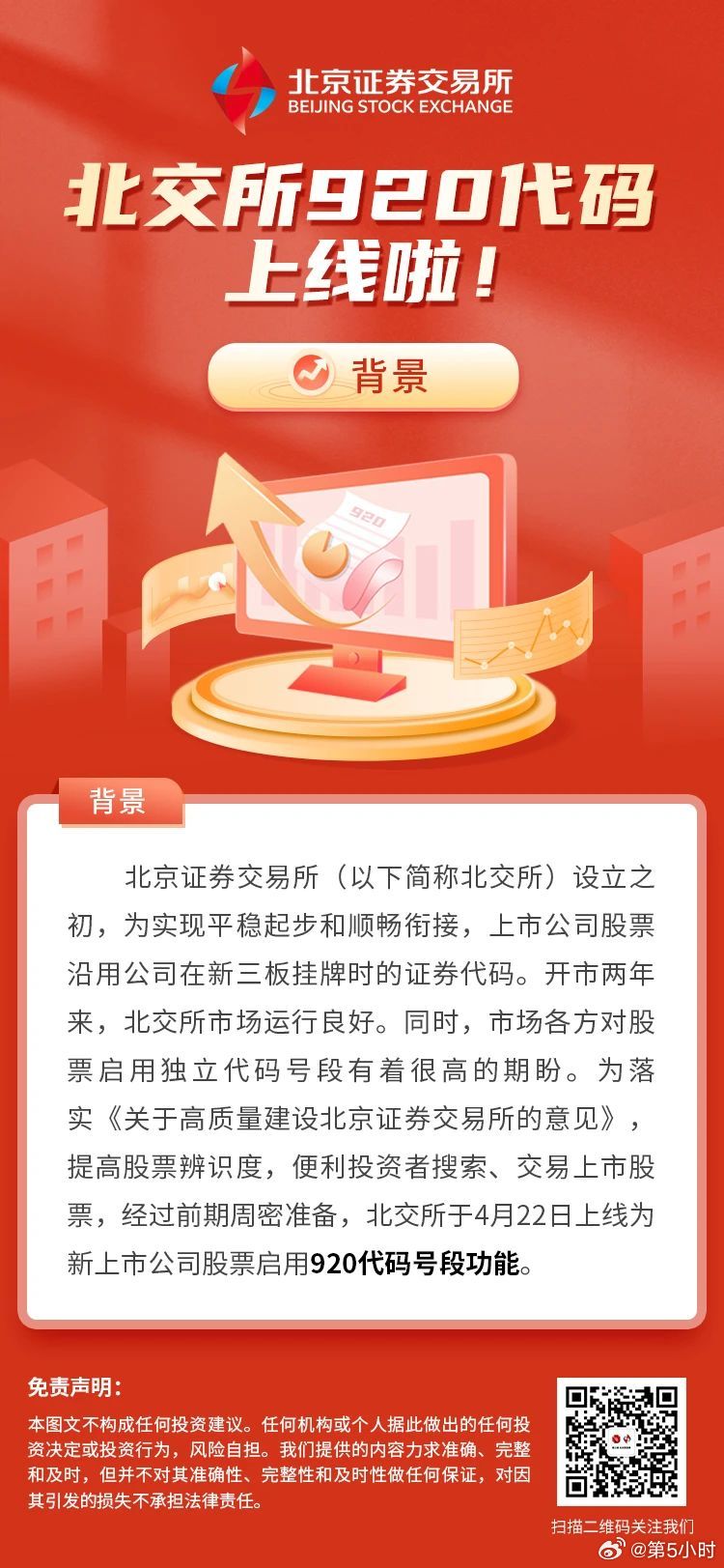北交所开启920时代，新时代交易篇章正式启幕