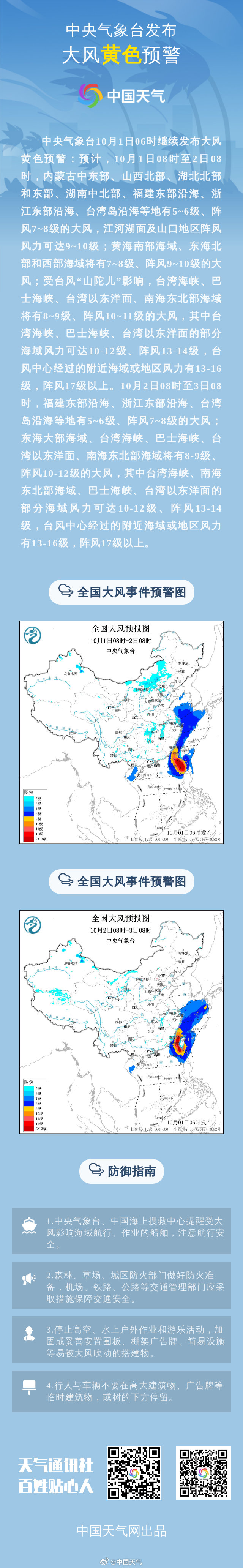 大风持续周期预测，气象分析与影响探讨