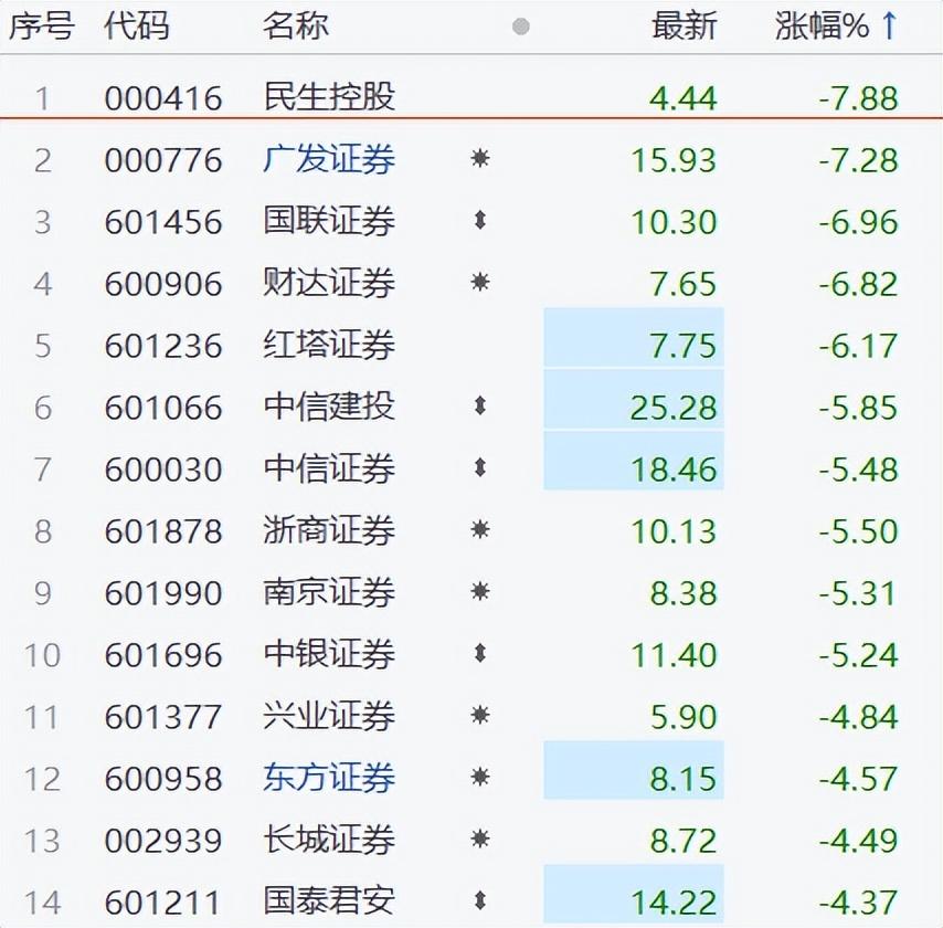 中信申购，探索金融服务的无限潜力
