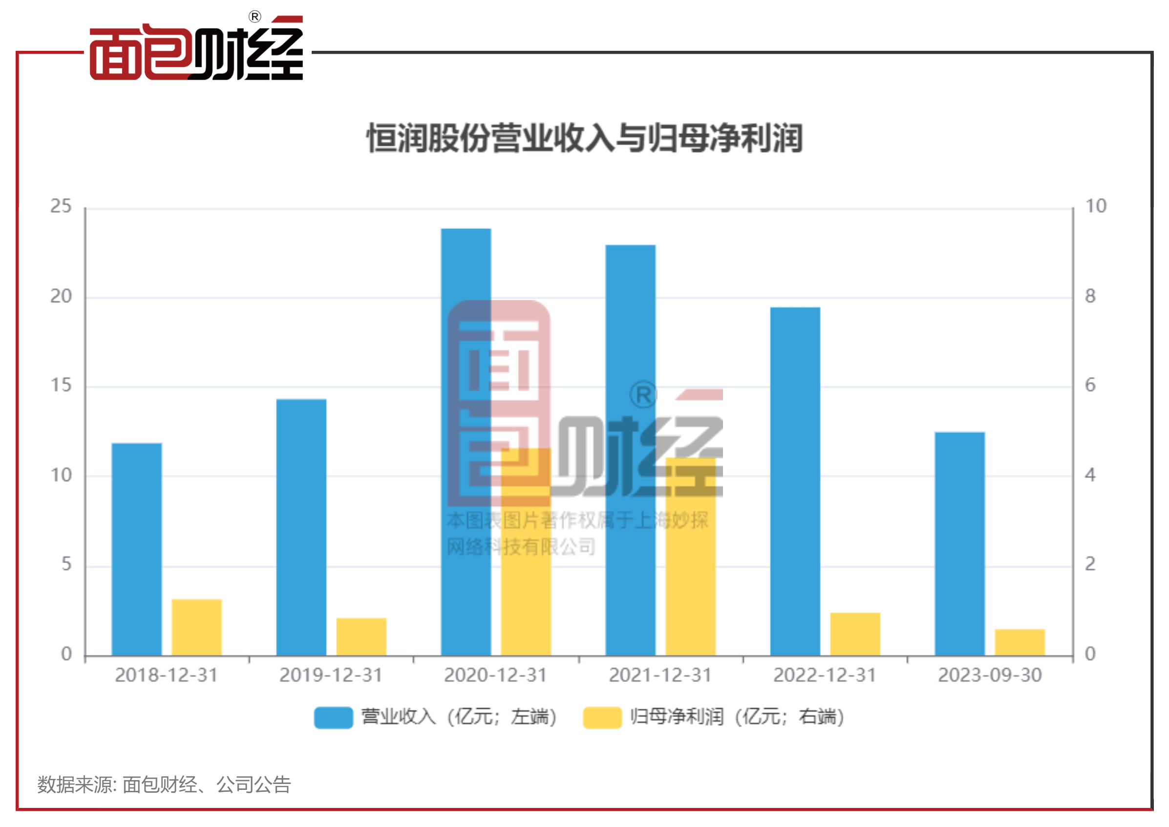 恒润股份股吧，深度探索企业潜力与价值