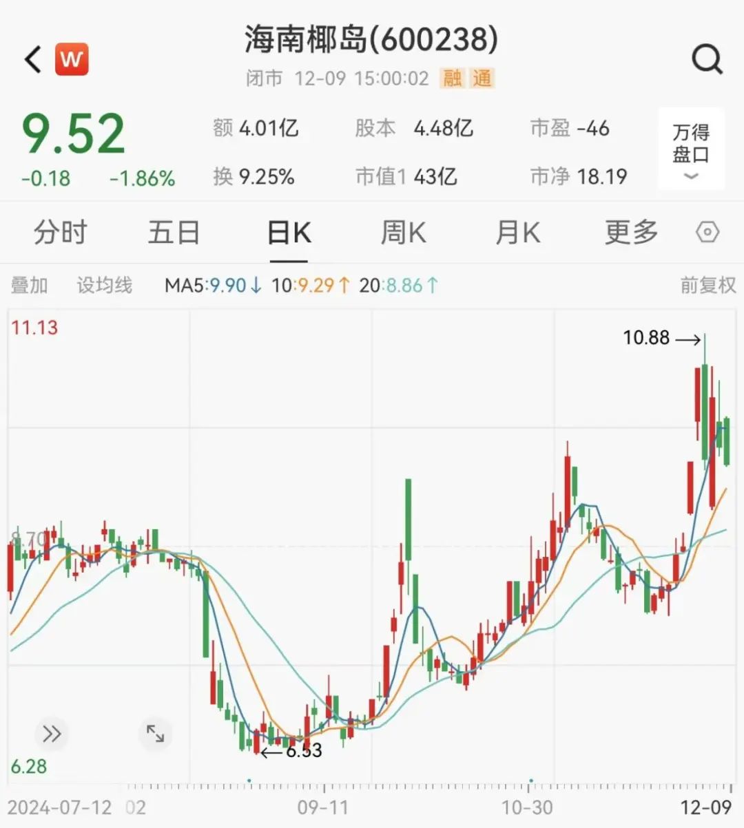 海南椰岛股吧，热带金融高地的探索与机遇之旅
