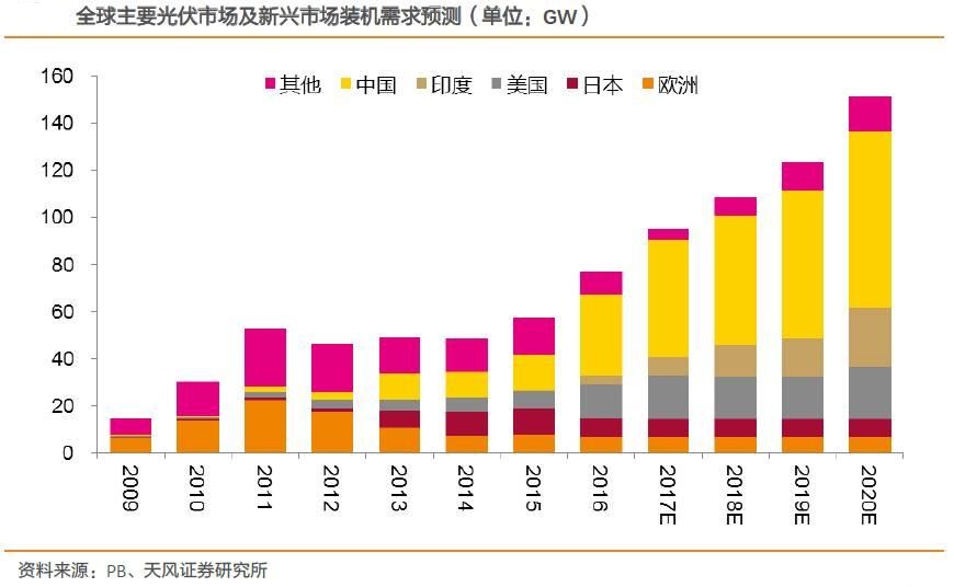 中粮屯河股吧，聚焦企业成长与行业趋势动态