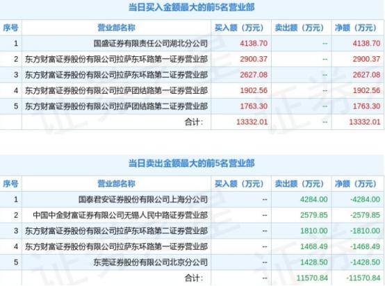 宁波热电，热能领域的先锋力量探索者
