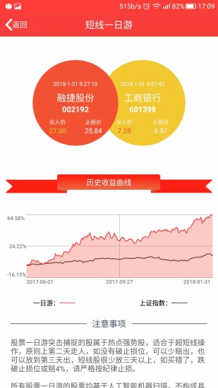 东晶电子股吧，前沿科技与投资的交汇探索