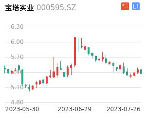 国际 第237页