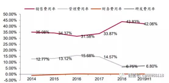 安科生物股吧，深度探究生物科技潜力股