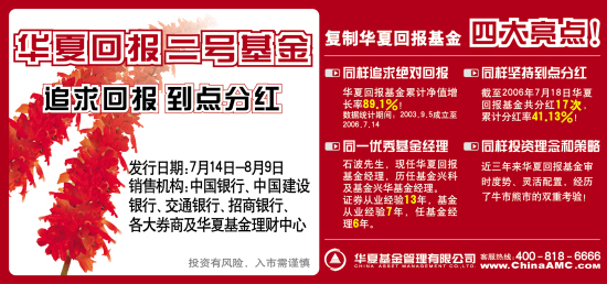 华夏回报2号投资理念与策略深度解析