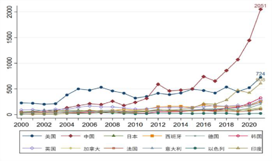 经济学家视角下的美国对等关税，六大影响深度解析