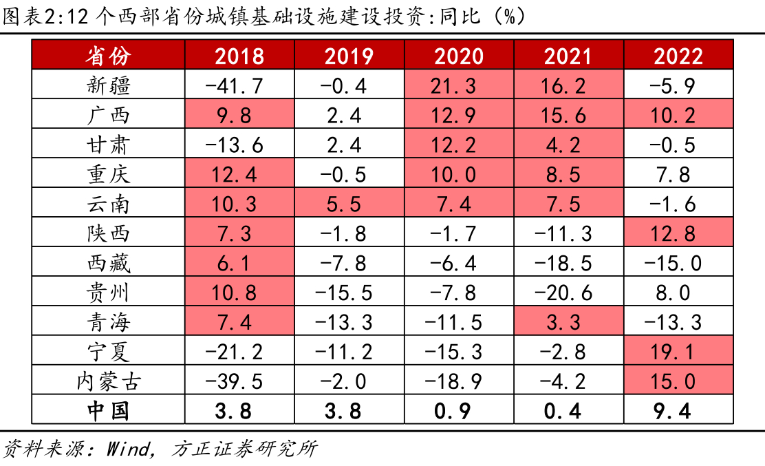 西部资源股吧，投资热土上的探索与机遇并存