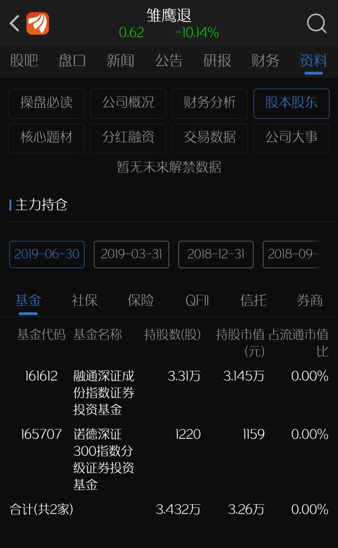 深证成份指数解读，洞悉市场融通之道
