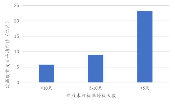 国泰君安股吧，投资领域的热议与深度洞察