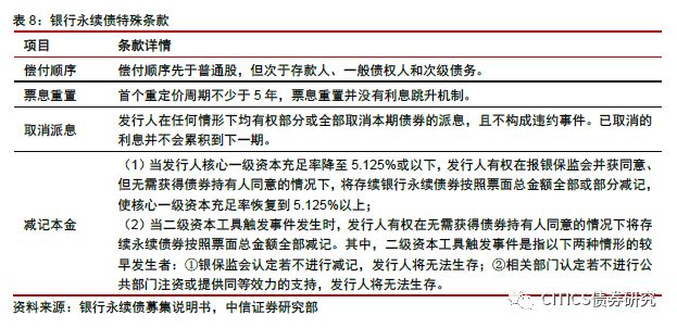 嘉美发债策略、影响及未来展望