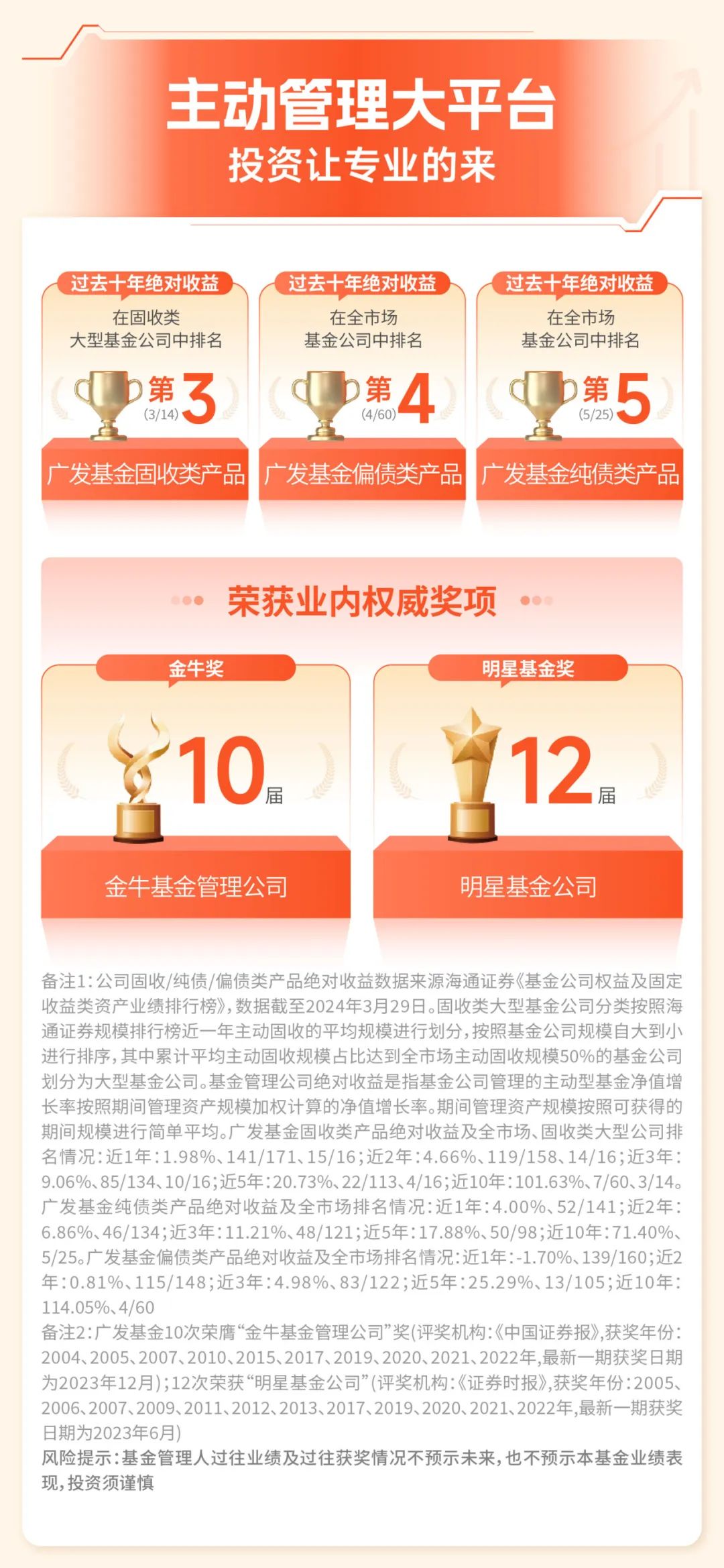 广发强债基金，稳健投资的首选之道