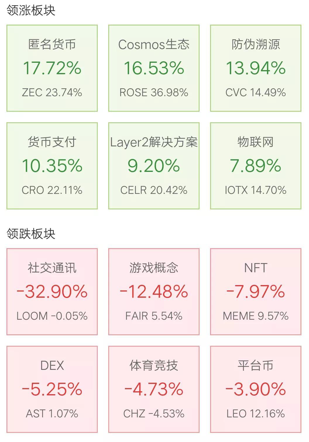 A股开年震荡，跌破前期平台，市场深度分析与展望