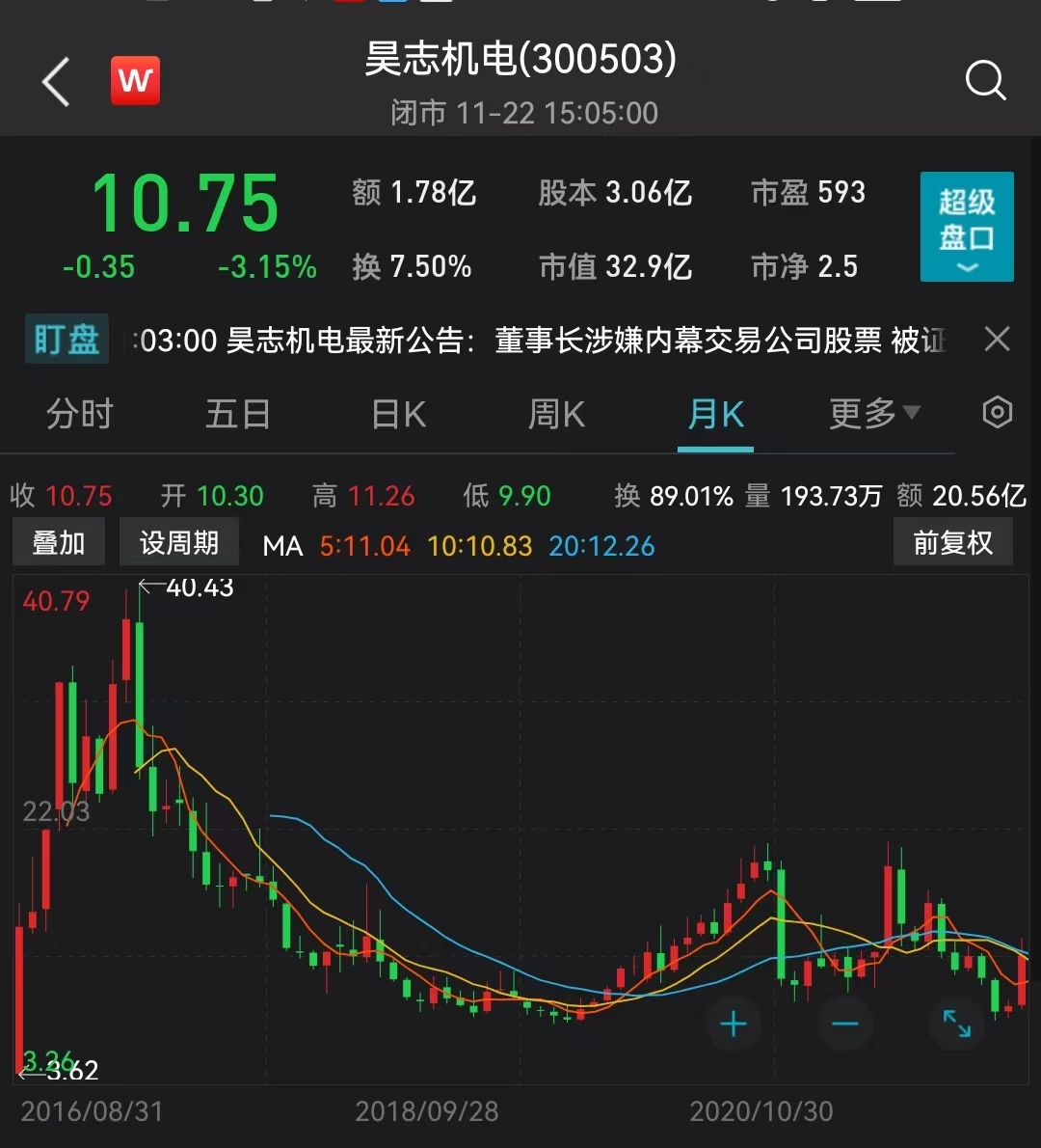 国际 第234页