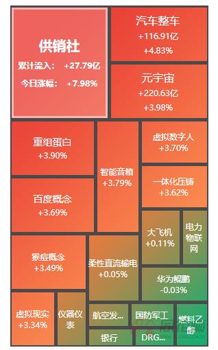 中通客车，揭秘股票代码背后的故事 000957探索之旅