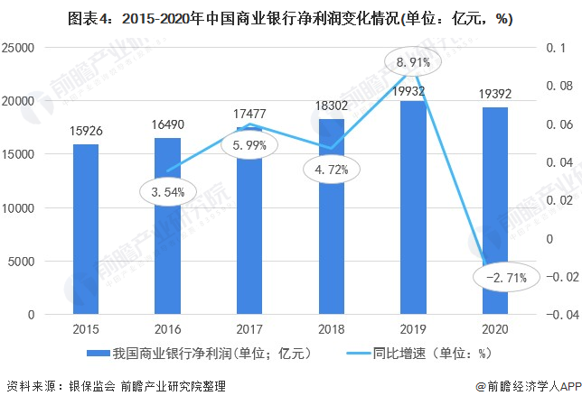 一季度金融数据稳健向好，货币政策调整空间大标题解析