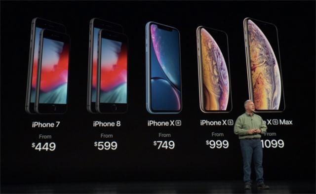 iPhone在美售价大涨，涨幅达250%的背后原因及影响分析