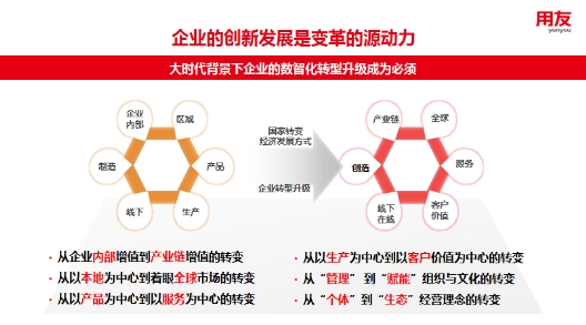 长盛成长价值，企业持续成功的奥秘探寻