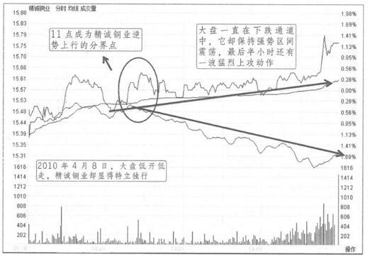 精诚铜业股吧，铜业巨头发展之路探究