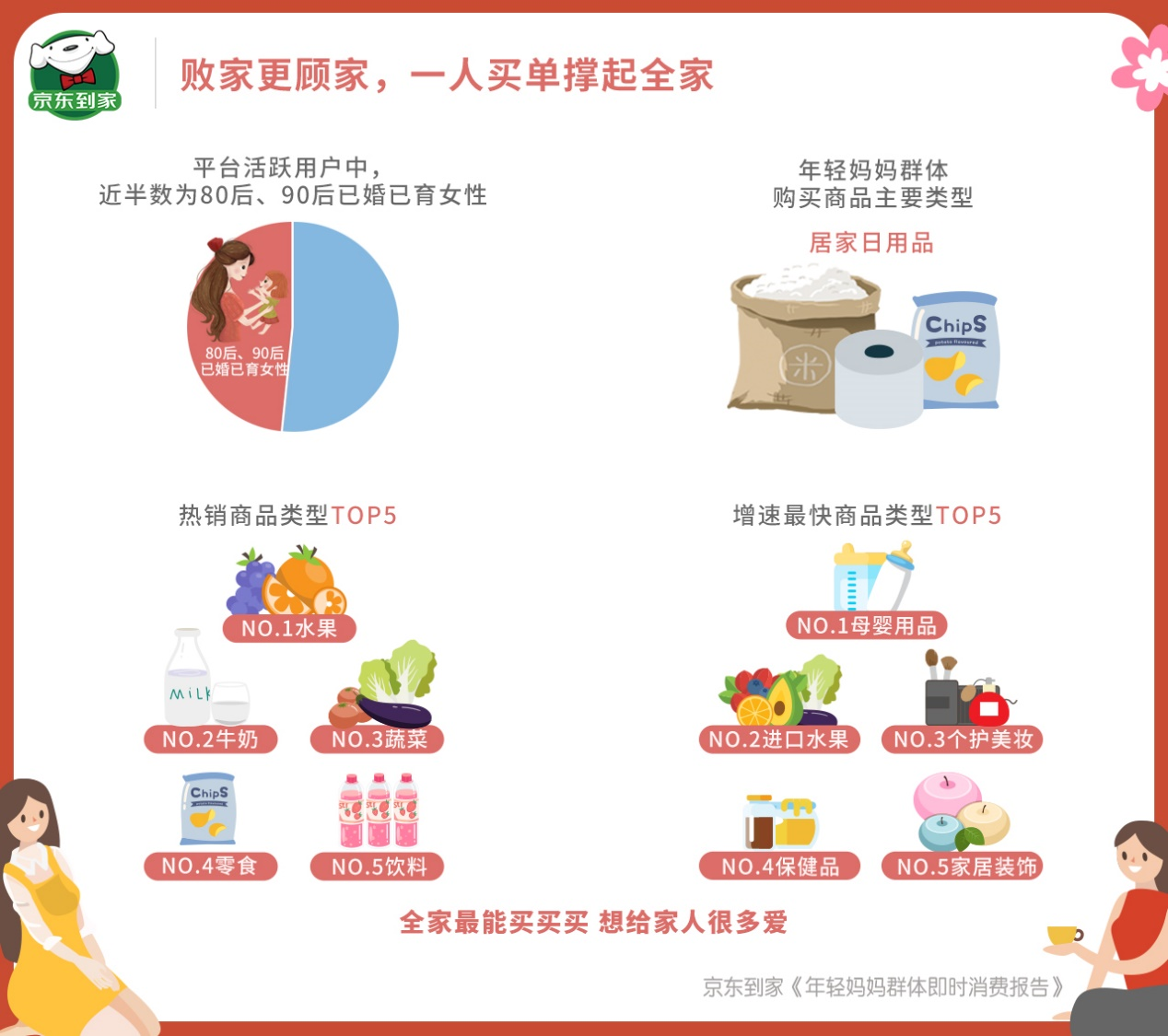 90后宝妈七年育六娃，挑战与荣耀的并行之路纪实