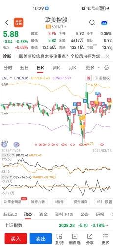 联美控股股吧深度解析及前景展望