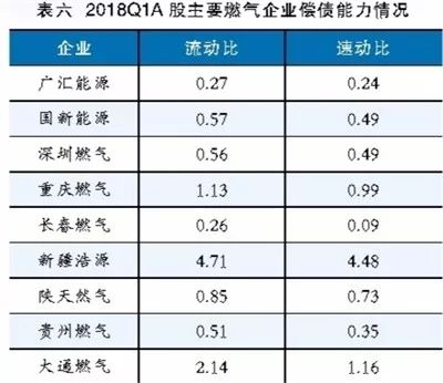 大通燃气股吧，燃气行业翘楚与投资者热土，共创辉煌未来