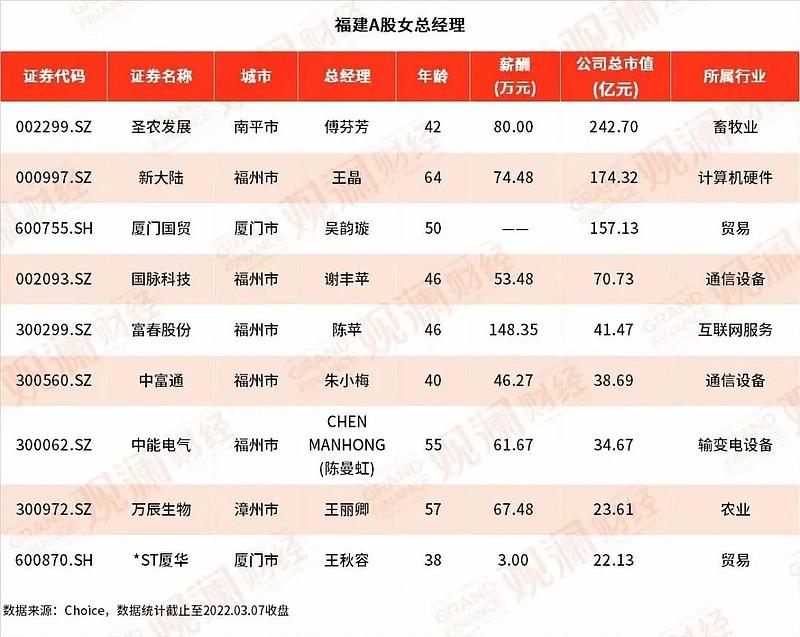 ST厦华股吧——投资领域的探索与机遇挑战