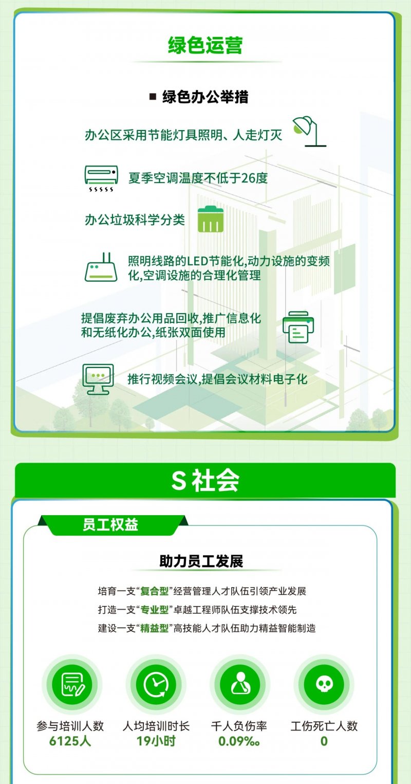 海立股份股吧，企业潜力与未来展望深度探索