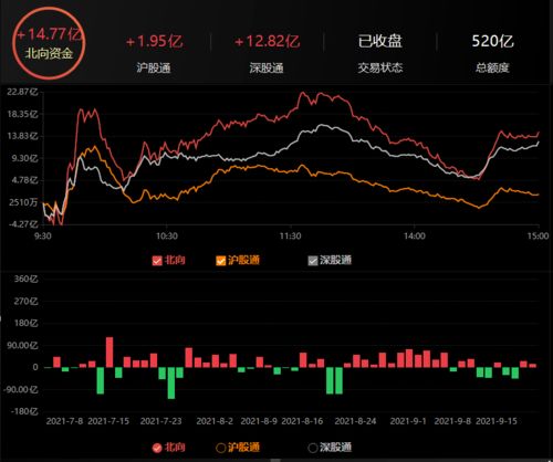 中科曙光股票股吧，数字时代的机遇与挑战探索