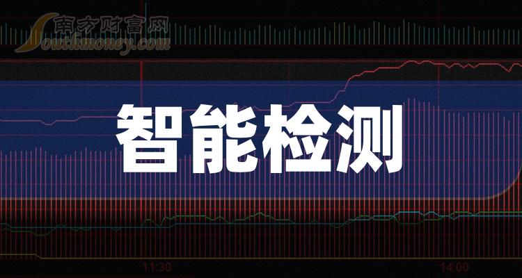 中福实业股吧，探索前沿，展望未来