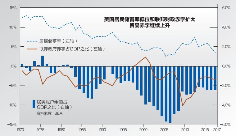 美关税政策背后的博弈，对等计算的错综复杂之路