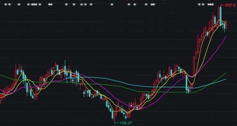 揭秘宁德价值高达2260.3万元的大宗交易幕后故事