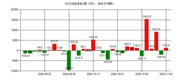民和股份股吧，发展历程与未来展望探究