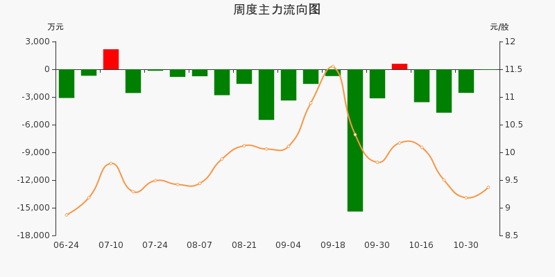 全柴动力股吧，动力之源的探讨与未来展望分析