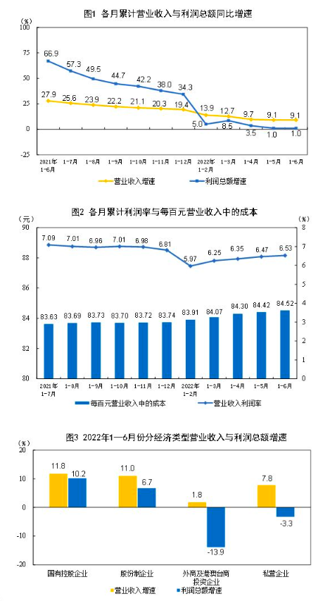 高盛视角，国家队托底作用显著，经济改善与盈利驱动市场格局上行