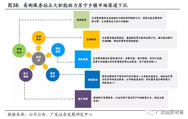 苏宁云商股吧深度解析，电商巨头的战略布局与未来展望