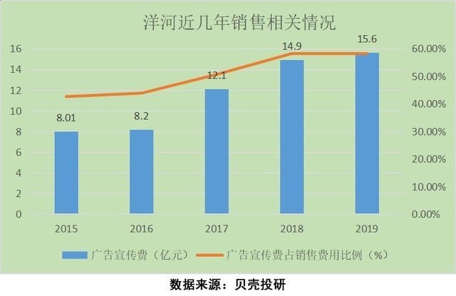 资讯 第230页