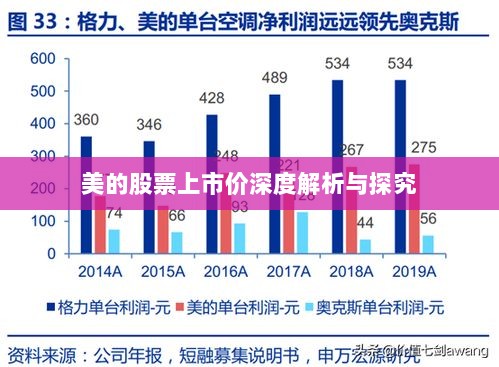美都控股股票，深度探索与未来前景展望