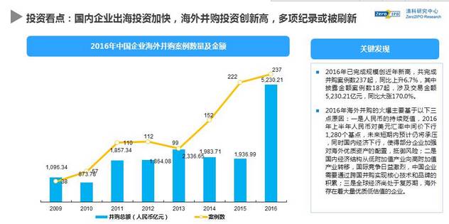 轻纺城股吧，纺织行业投资热点及未来展望分析