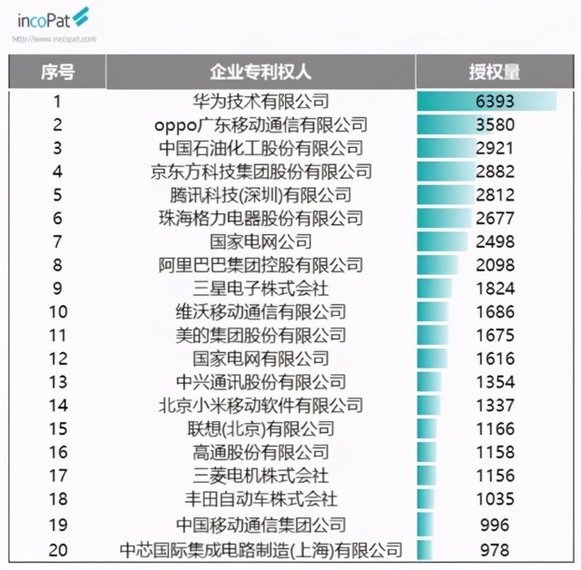 最新 第218页