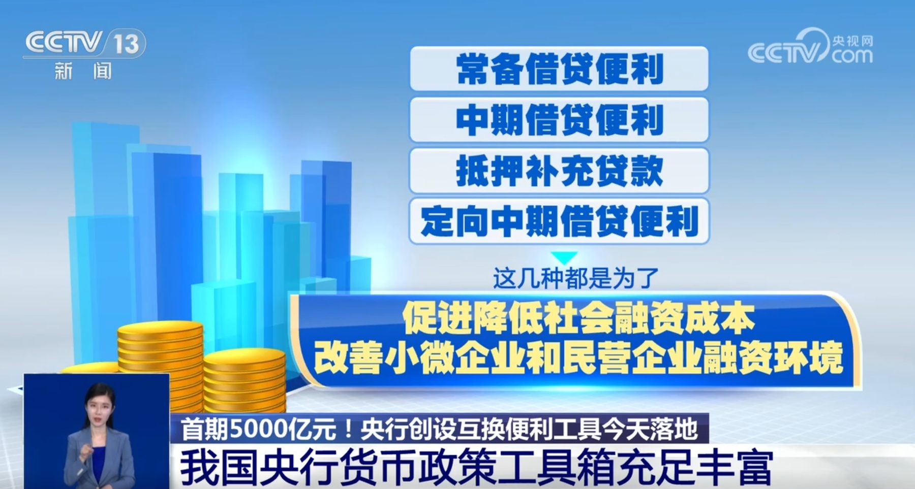 央行，充实货币政策工具箱，加强宏观调控力度