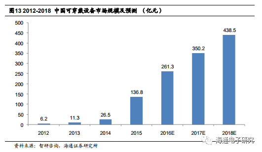 东山精密股吧，企业成长之路探究