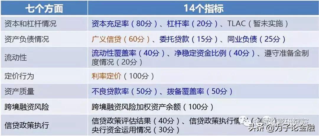 深化金融开放与风险管理，两部门上调跨境融资宏观审慎调节参数新篇章