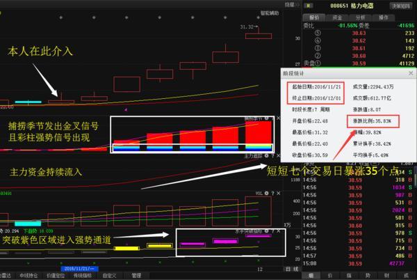 长城电脑股票，投资潜力与未来市场前景深度解析