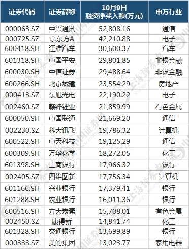 双钱股份600623，行业翘楚的崛起之旅
