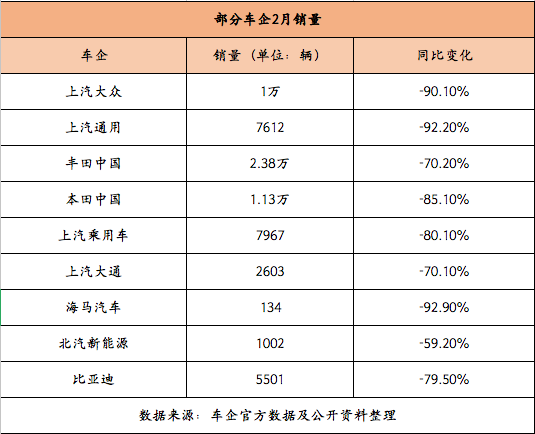 多家车企公布2024年销量战报，开启行业格局新篇章