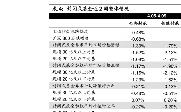 国投瑞银明星基金，探索金融领域的璀璨之星