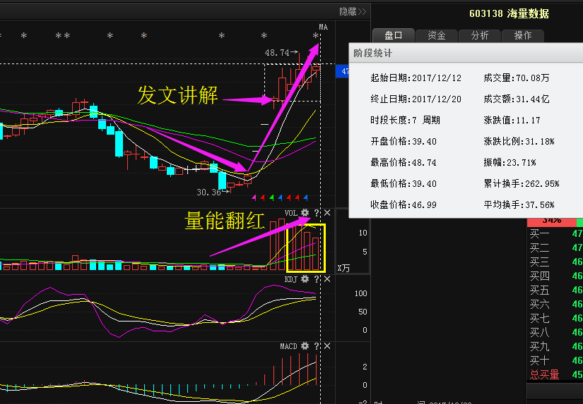 探索一站式股票投资服务平台，787股票网